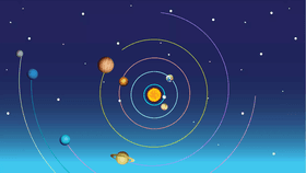 Solar System