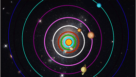 ashtyns Solar System