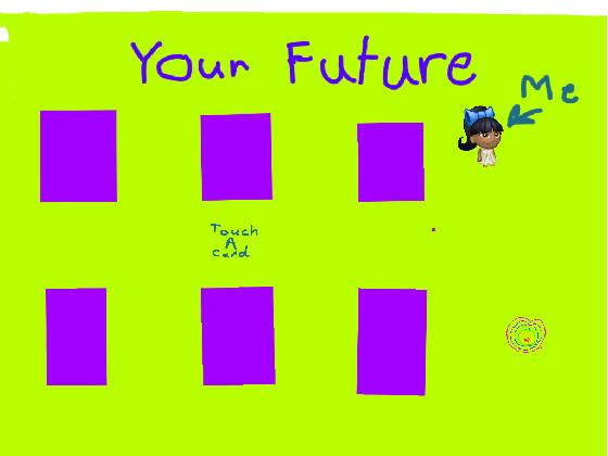 Your Future