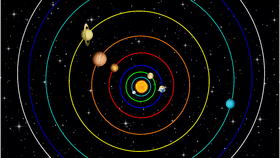 Solar System