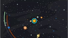 Solar System