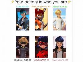 Battery is who you are!