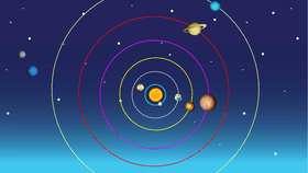 Solar System