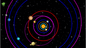 Solar System