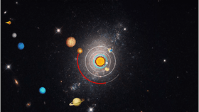 Solar System