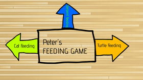 FEEDING GAME