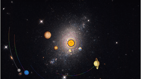 Solar System