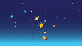 3G-Solar System Assignment