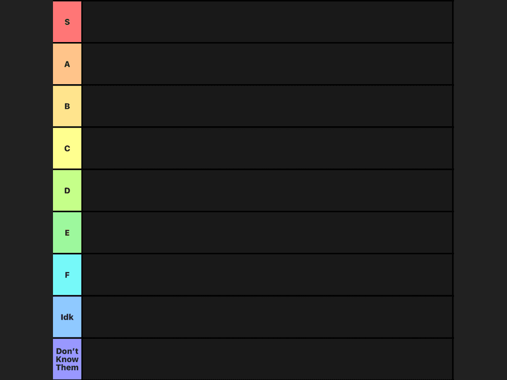 re: Add your oc | Tiermaker