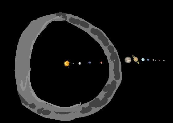 Solar System  - copy