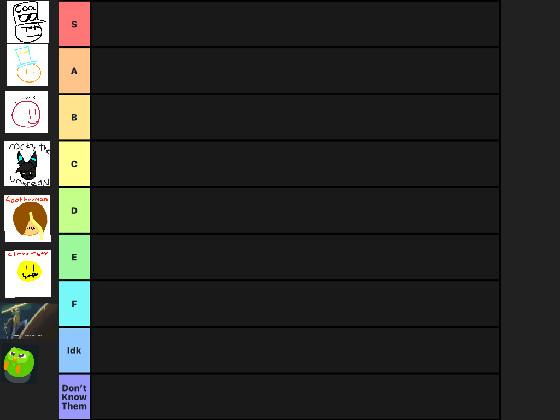 re: Add your oc | Tiermaker  1