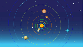 Solar System