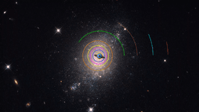 Solar system model