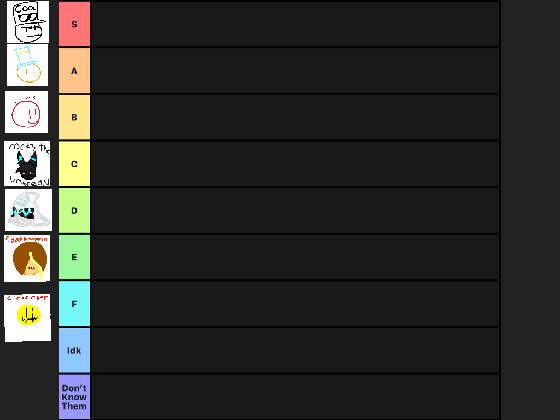 re: Add your oc | Tiermaker  1