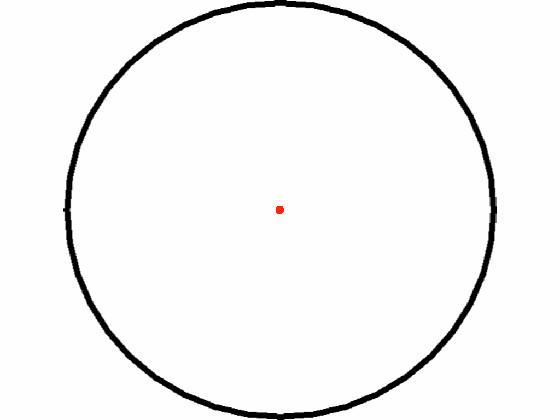 trace the circle