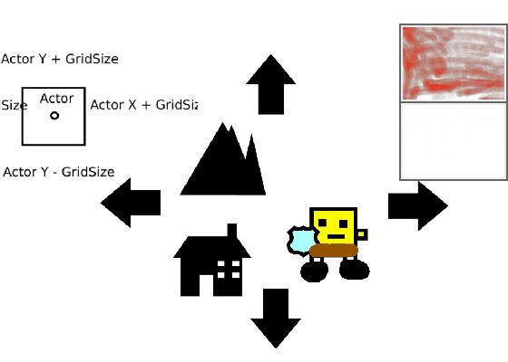 SpongeBob grid Movement