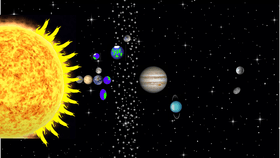 Solar System but More Earth