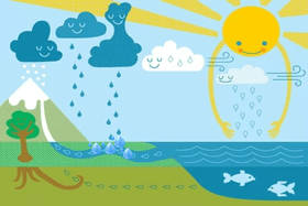 Water Cycle