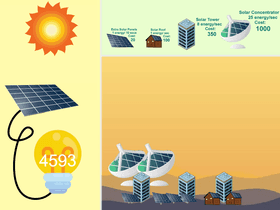 Solar Power Clicker