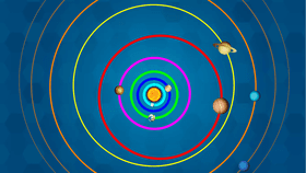 Solar System