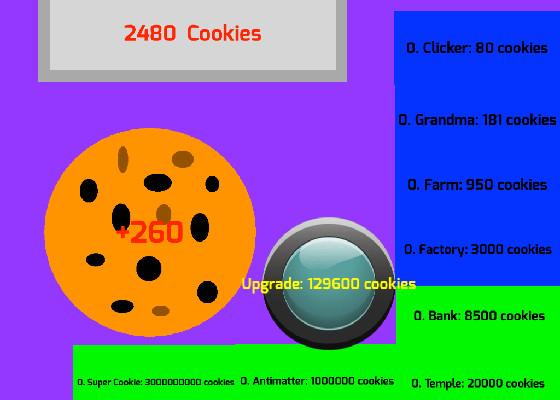 Cookie Clicker 2