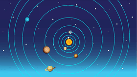 Solar System