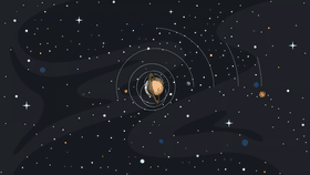 Solar system model