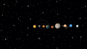 Solar system model