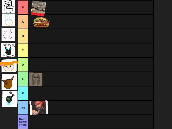 re: Add your oc | Tiermaker 1 1 1