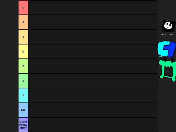 Tierlist That is trash