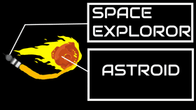 Space exploror astroid