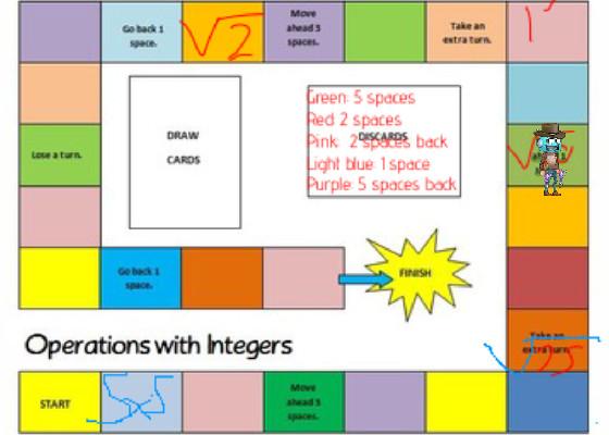 project mathimatics