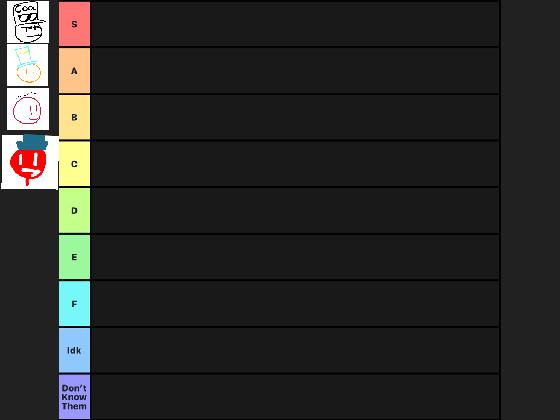 Add your oc | Tiermaker 1