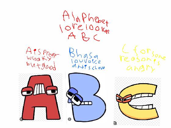 alphabet lore look at pt 1