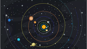 Solar System