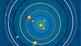 Solar System