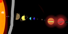 solar system in scale