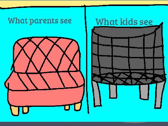 kids vs parents