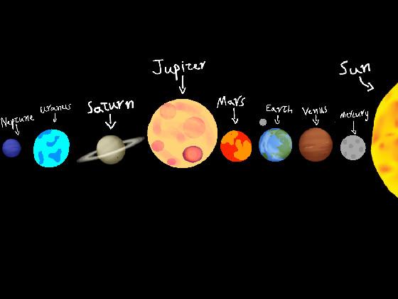 Solar System