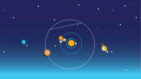 Solar System