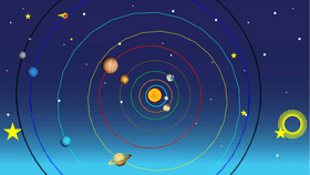 Solar System