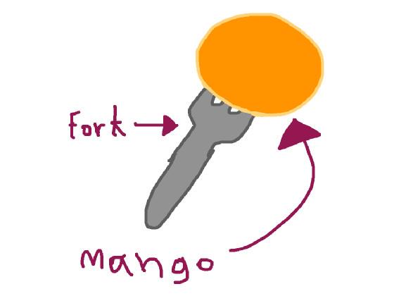 Mango On A Fork