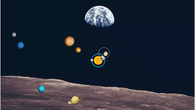 Solar System 1