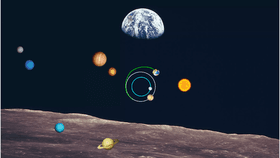 Solar System