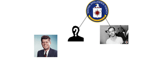 CIA IS GUILTY