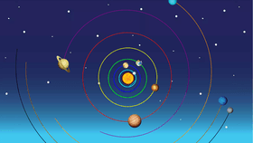 Solar System