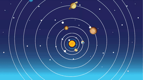 Solar System complete