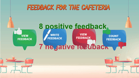 Cafeteria Feedback