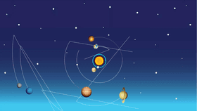 Solar System