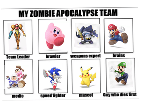 My Zombie Apocalypse Team 1 1